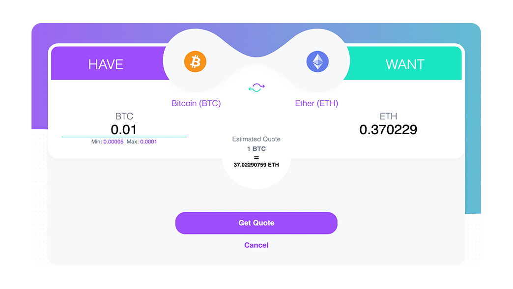 Liquality Atomic Swap Interface Quote