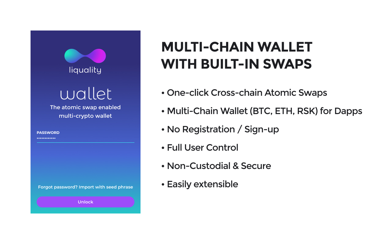 Liquality Atomic Swap Wallet One Click Cross Chain Atomic Swaps