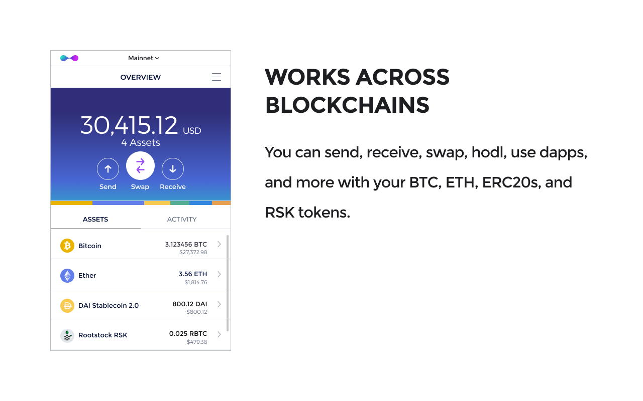 Liquality Atomic Swap Wallet