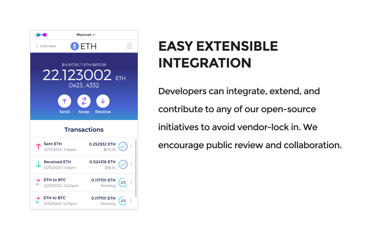 Liquality Atomic Swap Wallet Extensible Integration